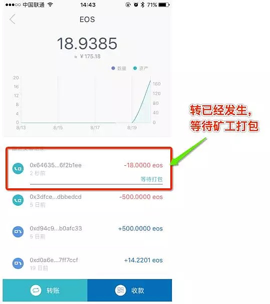 关于token.im2.0的信息