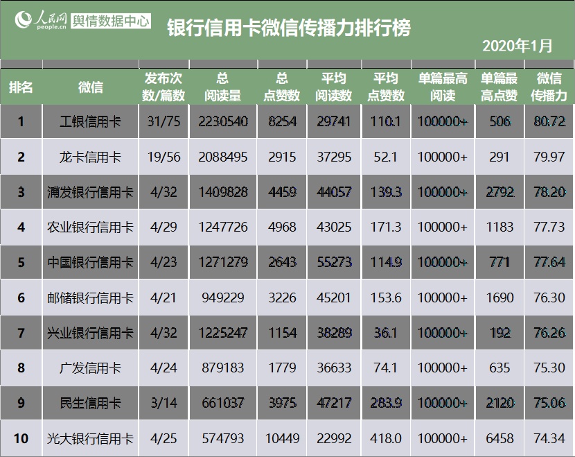 央行数字货币推出时间估计-央行数字货币什么时间全面落地