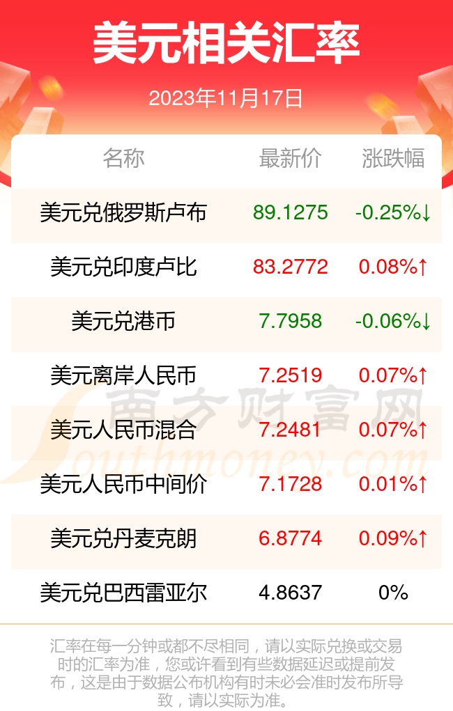 1比特币价格今日行情美元-比特币今日价格美元行情今天