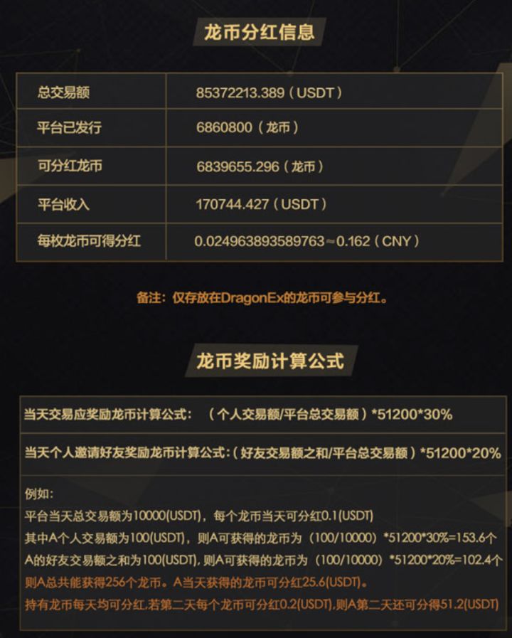 usdt交易平台哪个好-usdt交易平台软件下载