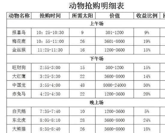 狗狗币今日最新价格-狗狗币今日最新价格狗狗币为什么一降再降