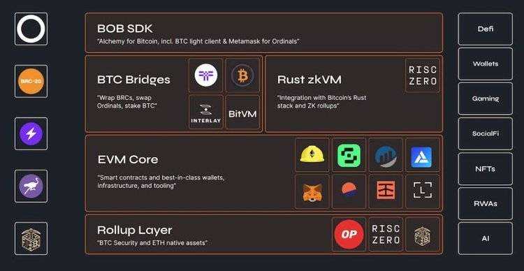 metamask官方下载-metamask最新版官方下载