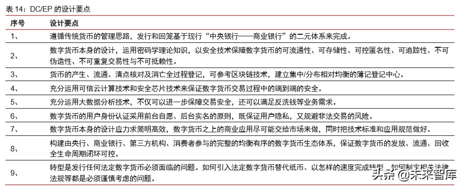 法定货币就是法偿货币吗-法定货币和法偿货币的区别
