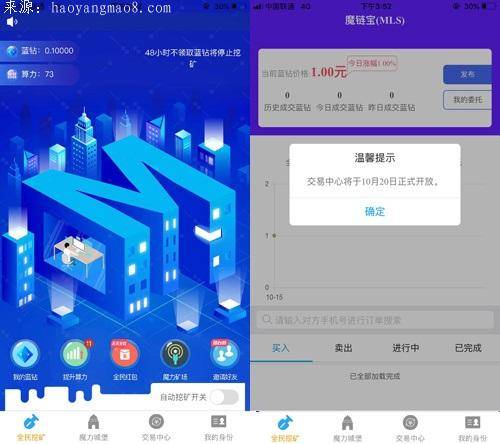 虚拟币平台可以互通吗-虚拟币能在不同平台交易