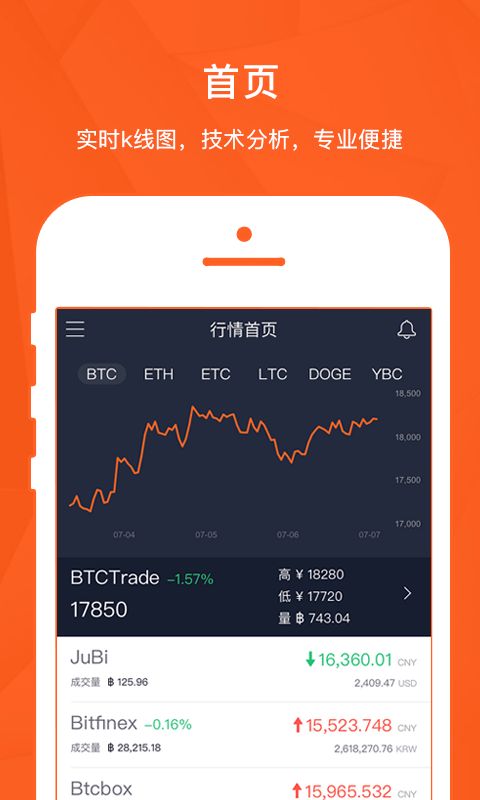 比特币交易app官网-比特币交易app官网入口