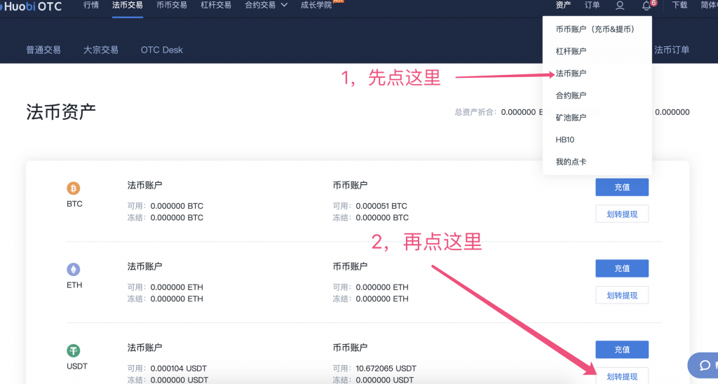usdt怎么注册账户点创建没反应的简单介绍