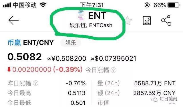 entc币最新价格-entc币在哪可以交易