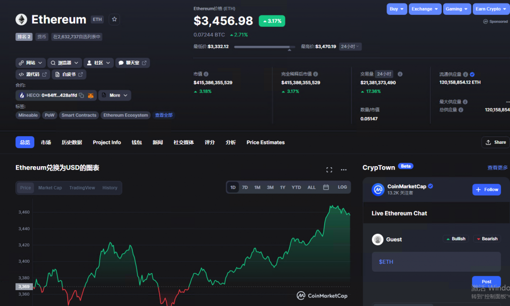 eth币价格今日行情-eth今日最新价格行情
