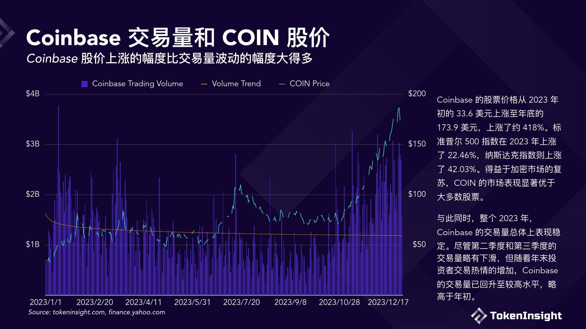 tokeninsight官网的简单介绍