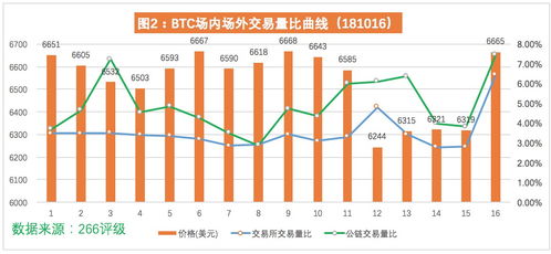 1usdt等于多少人民币-现在1USDT等于多少人民币