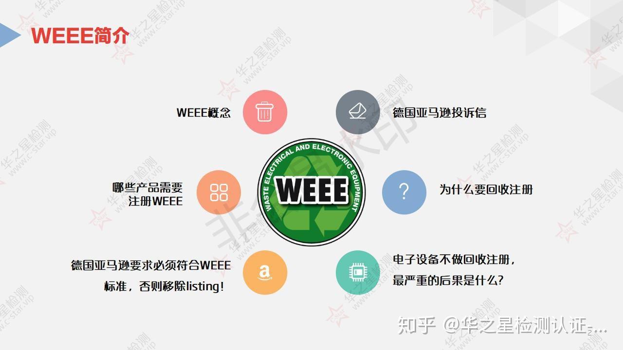 directive语言学-语言学directive function