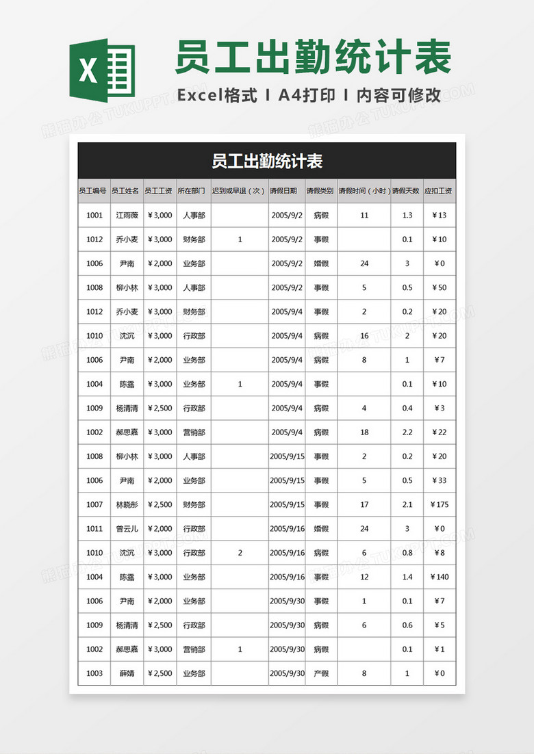 手机版excel表格制作免费-手机版excel表格制作免费使用