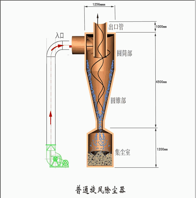 旋风加速度器x191cc-旋风加速度器x191cc 官网 旋风加速度器x191cc-旋风加速度器x191cc 官网