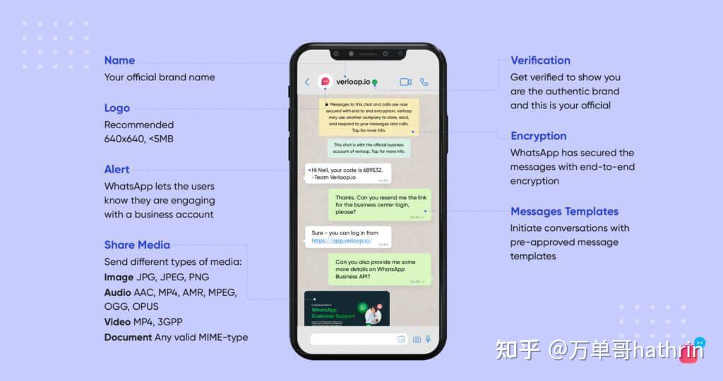 whatsapp英文怎么说-whatsapp用英语怎么说
