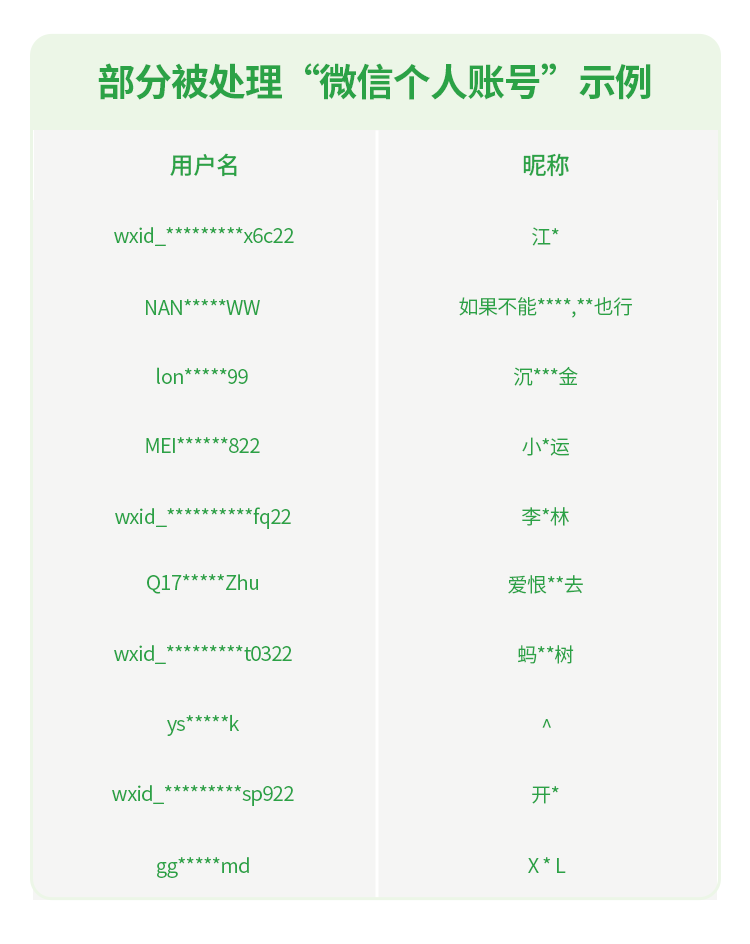 怎么用u币换打折-u币怎么兑换人民币