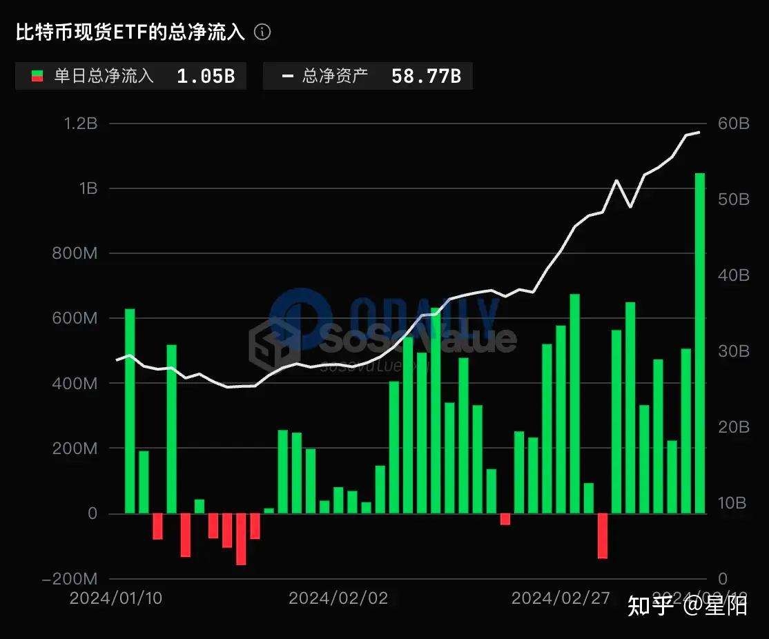 比特币交易额是多少-比特币交易价格是多少