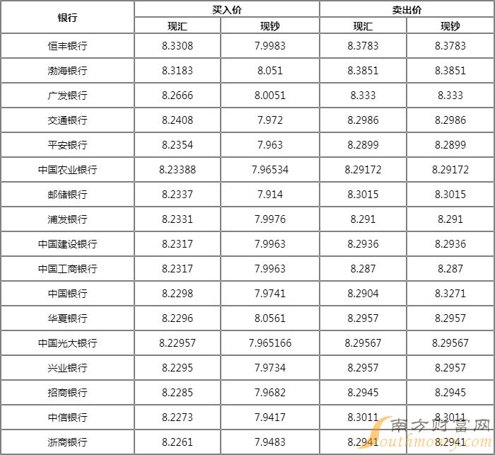 u币汇率转换人民币-u币汇率转换人民币最新