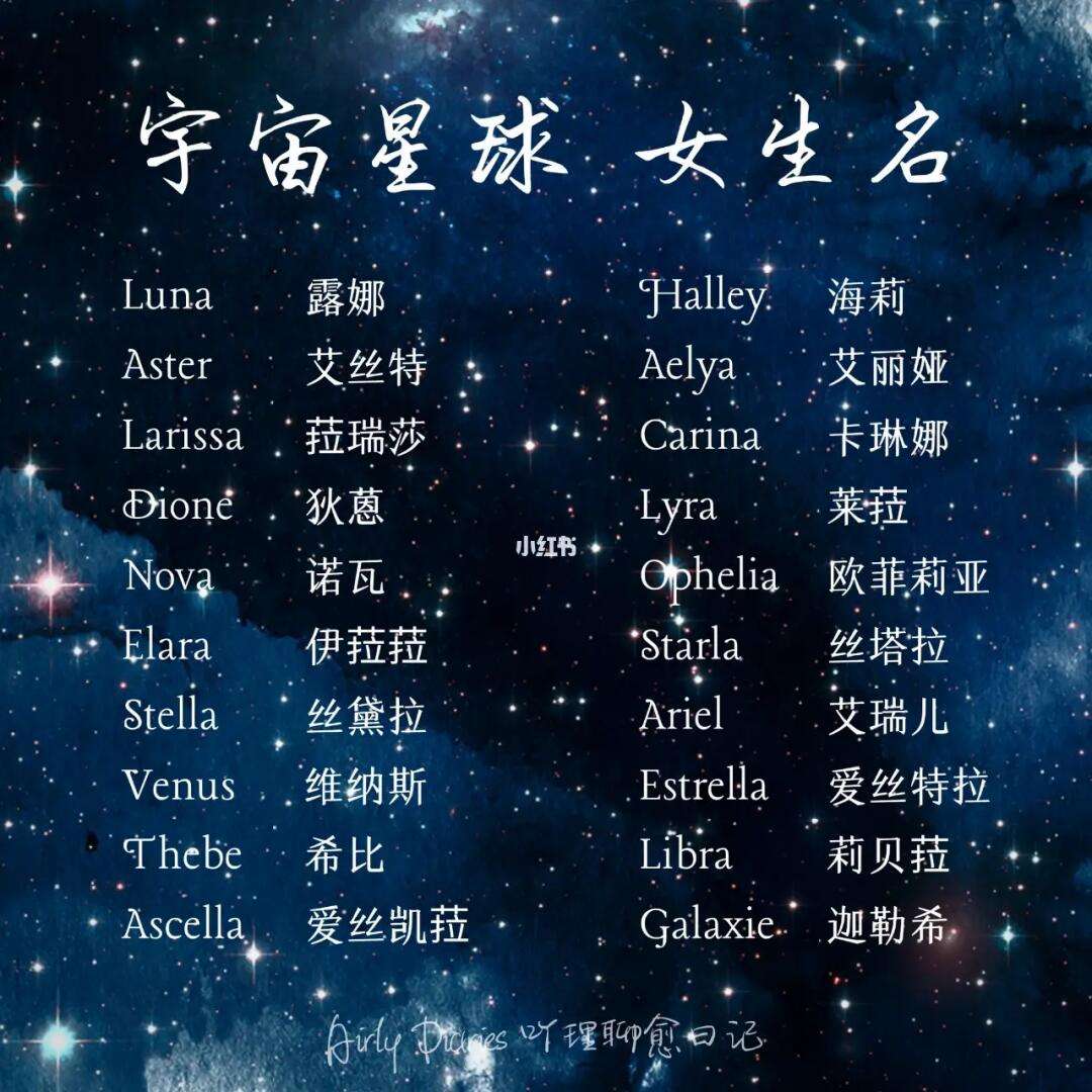 很小众却很惊艳的英文名-很小众却很惊艳的英文名Y开头
