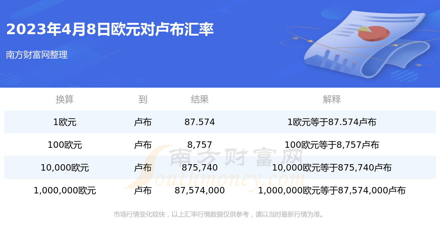 泰达币汇率换算-泰达币汇率换算成人民币