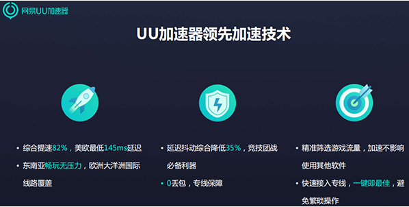 免费加速器试用版15分钟-免费加速器试用版15分钟以上