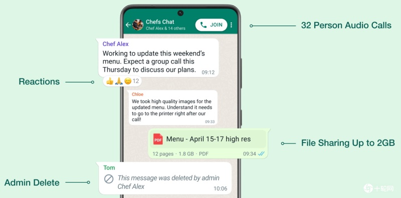 whatsapp怎么读音-whatsapp中文怎么读?