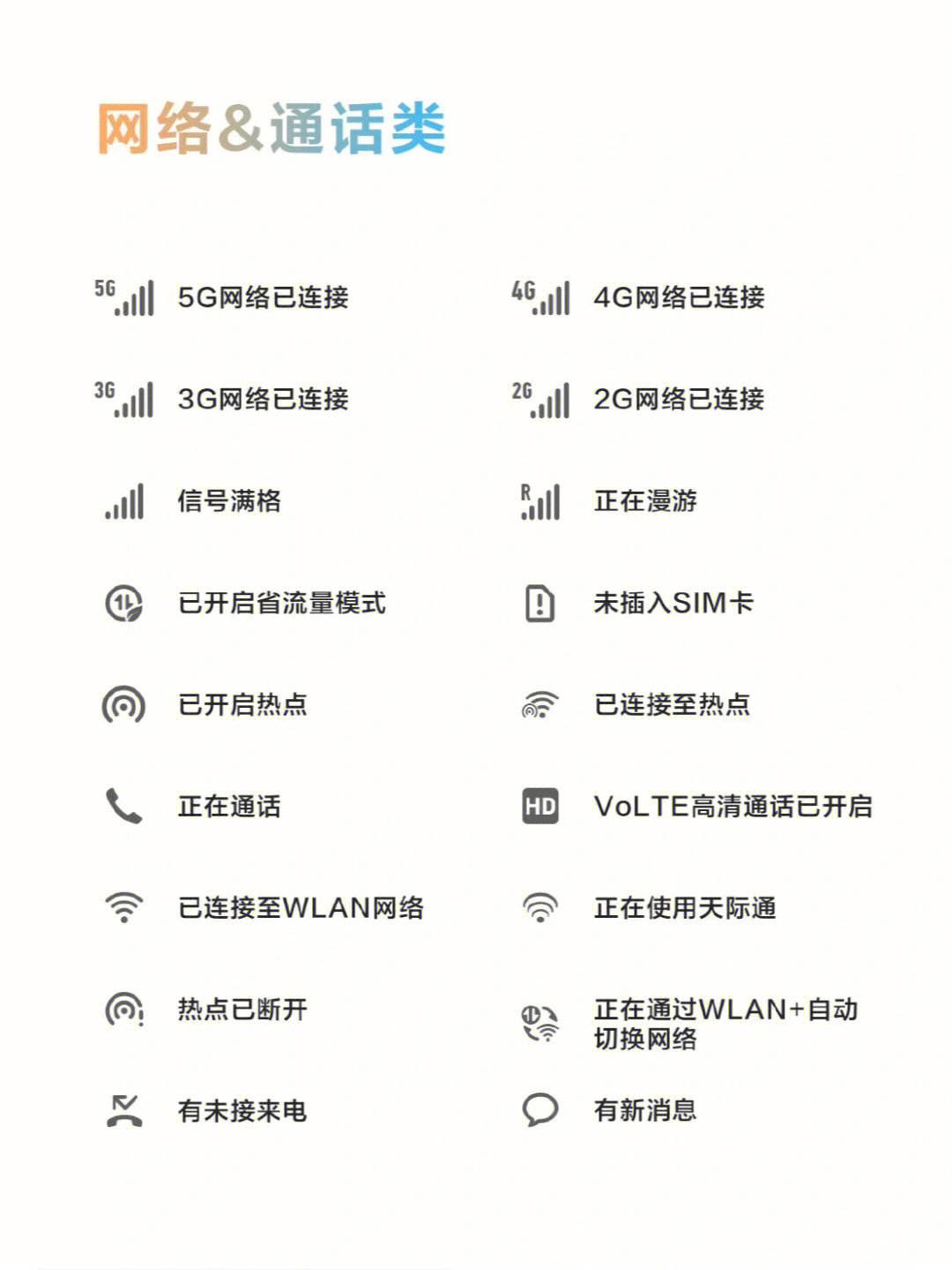 华为顶部的小图标大全-华为右上角的各种图标怎样关闭