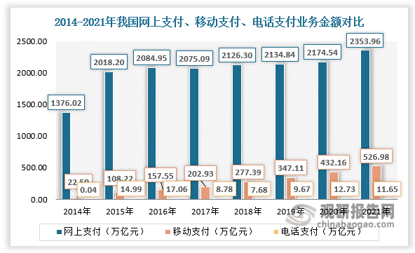 电子货币试点地区-电子货币试点地区是哪里