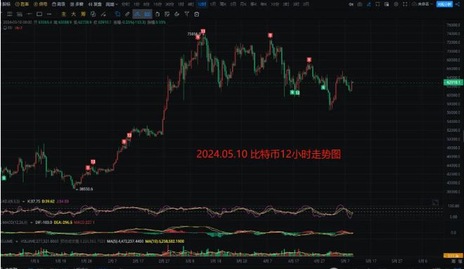 usdt今天的价格-今天usdt对人民币价格 usdt今天的价格-今天usdt对人民币价格