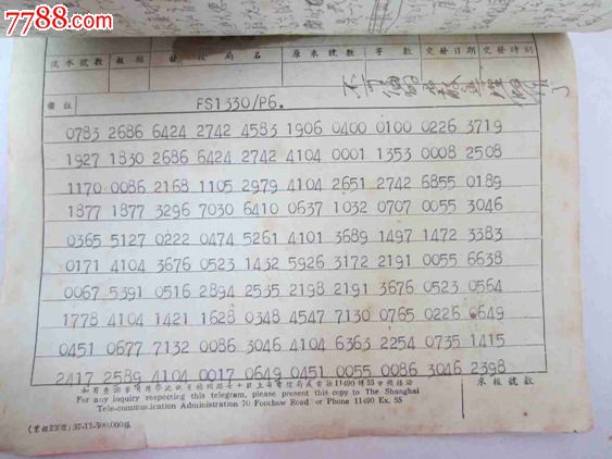电报格式及范文图片-电报格式构成要素包括哪些
