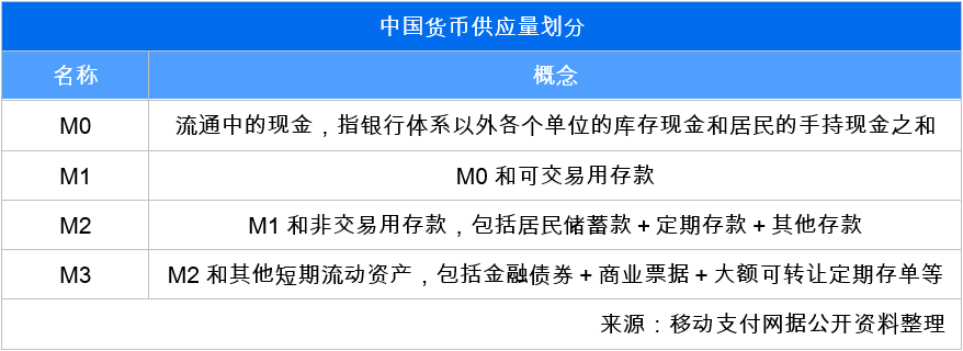 法定货币和法偿货币的区别是什么-法定货币和法偿货币的区别是什么呢