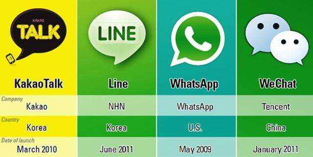 whatsapp手机端-WhatsApp手机端设置对话锁定后,网页版能查看到吗