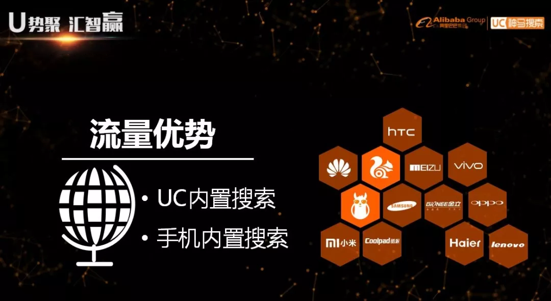 uc搜索引擎介绍-uc自带的搜索引擎