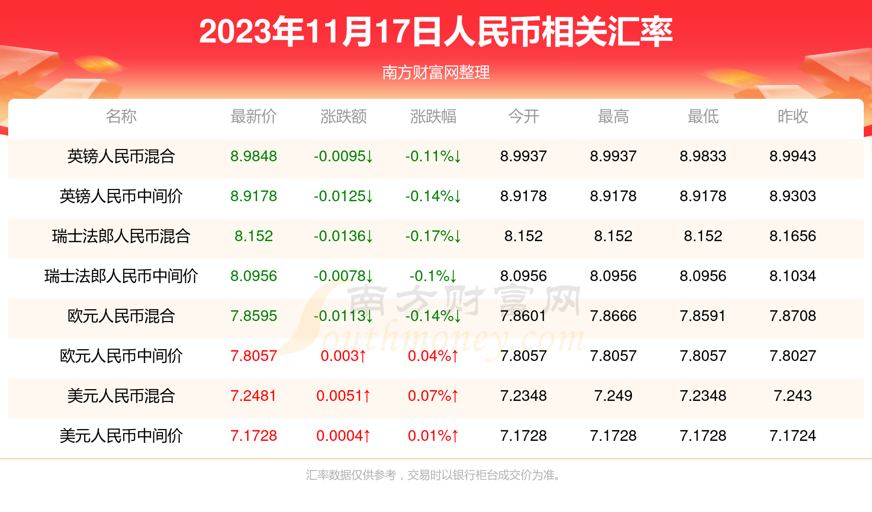 u币可以换多少人民币-u币可以换多少人民币一个 u币可以换多少人民币-u币可以换多少人民币一个