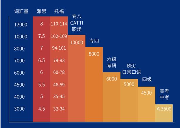 包含法偿名单是什么意思的词条