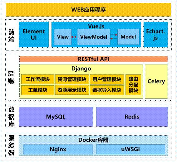 手机搭建web服务器-手机搭建web服务器 自定义域名