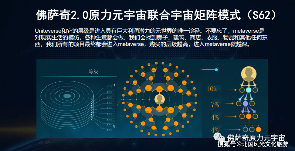 原力元宇宙投资2300能赚钱吗-原力元宇宙投资2300能赚钱吗是骗局吗