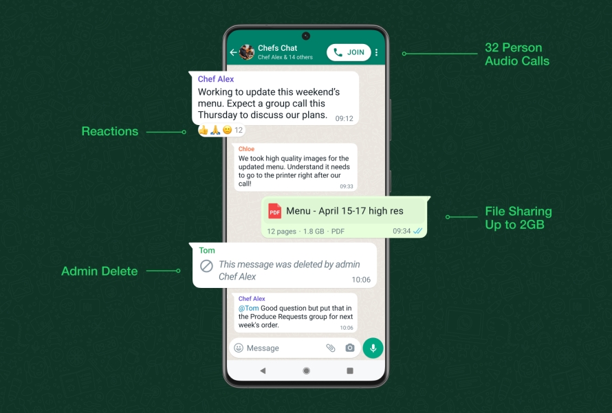 whatsapp国内中文名-whatsapp有没有中文版
