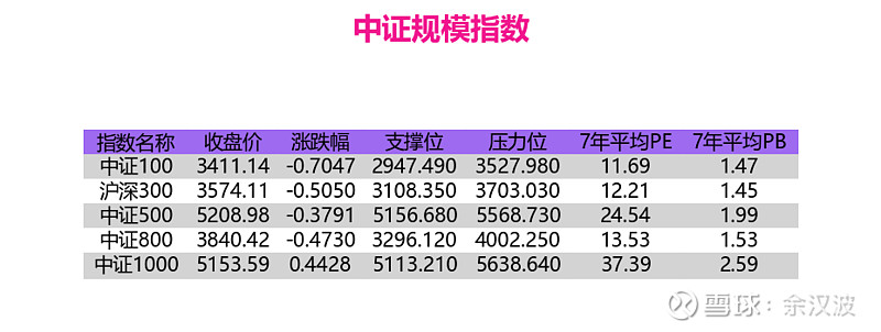 2024有望翻十倍的低价股-2024有望翻十倍的低价股中字头