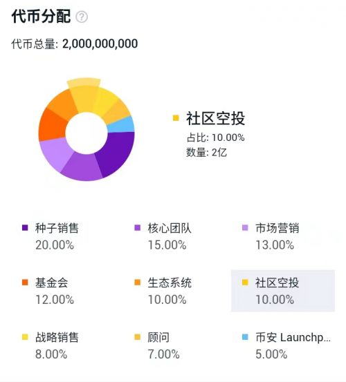 tp数字钱包下载-tp数字钱包下载安装 tp数字钱包下载-tp数字钱包下载安装
