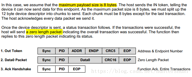 关于tokenpacket的信息