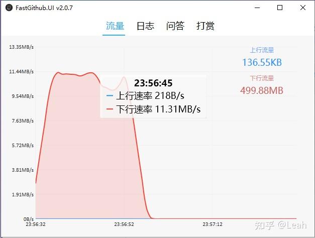 外网加速器价格一览表-外网加速器价格一览表官网