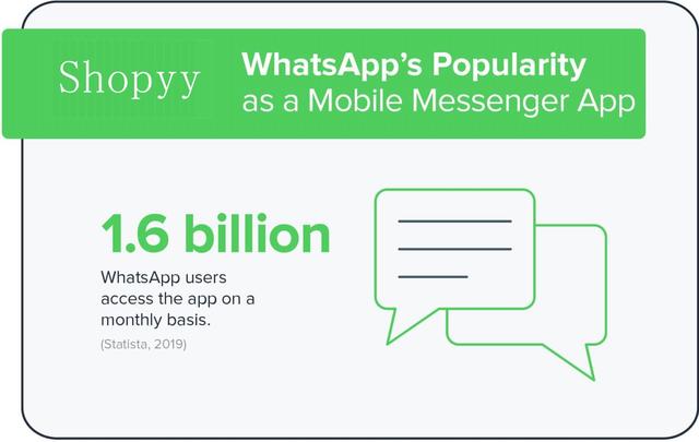 whatsapp在中国能用吗2019-whatsapp在中国能用吗安卓手机可以用吗