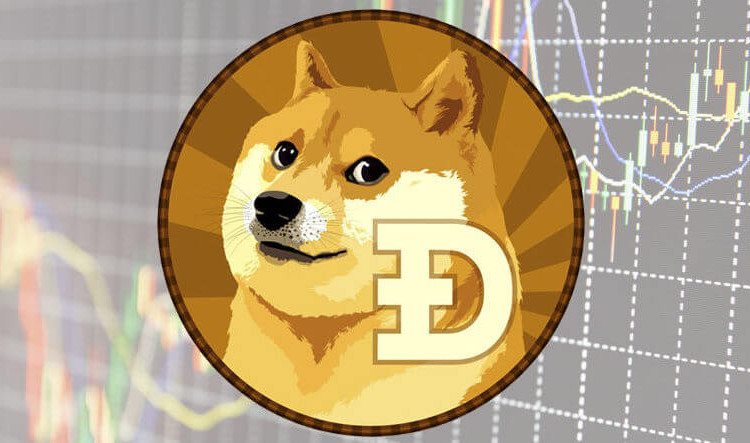 狗狗币为什么疯涨-狗狗币为何涨势这么猛