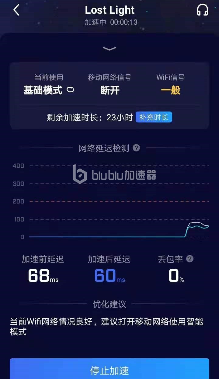 十大加速器排名-十大加速器排名免费
