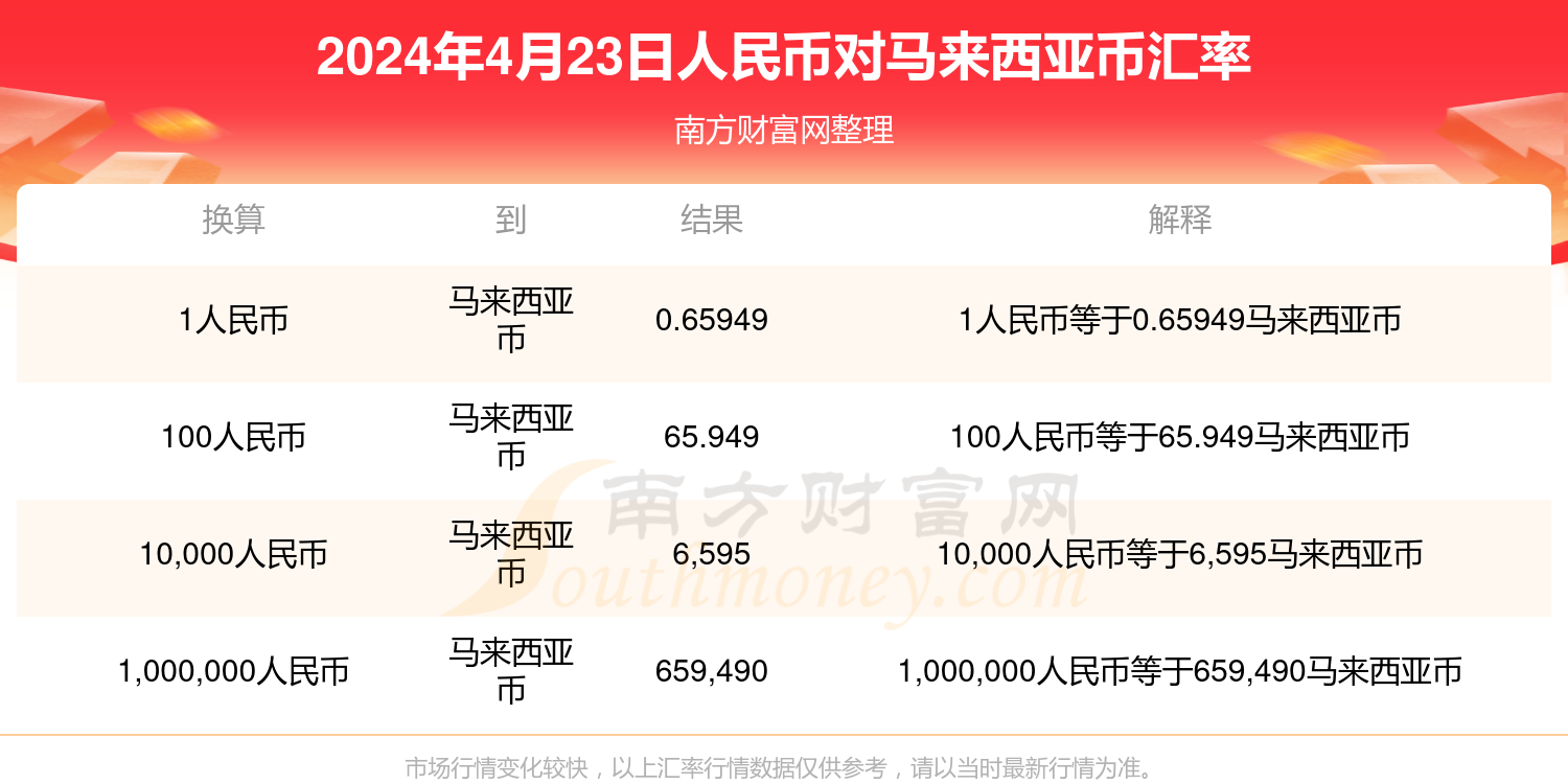 1u币等于多少人民币-1u币等于多少人民币,今日价格