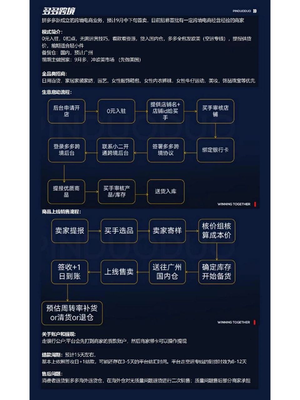 小二软件库-小二软件库怎么不能用了