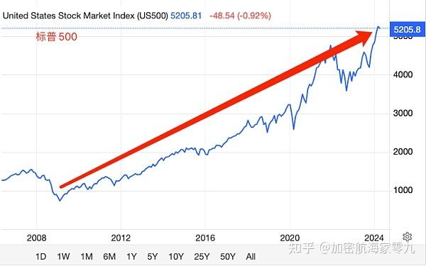 比特币最新价格美元汇率走势-比特币最新价格美元汇率走势图