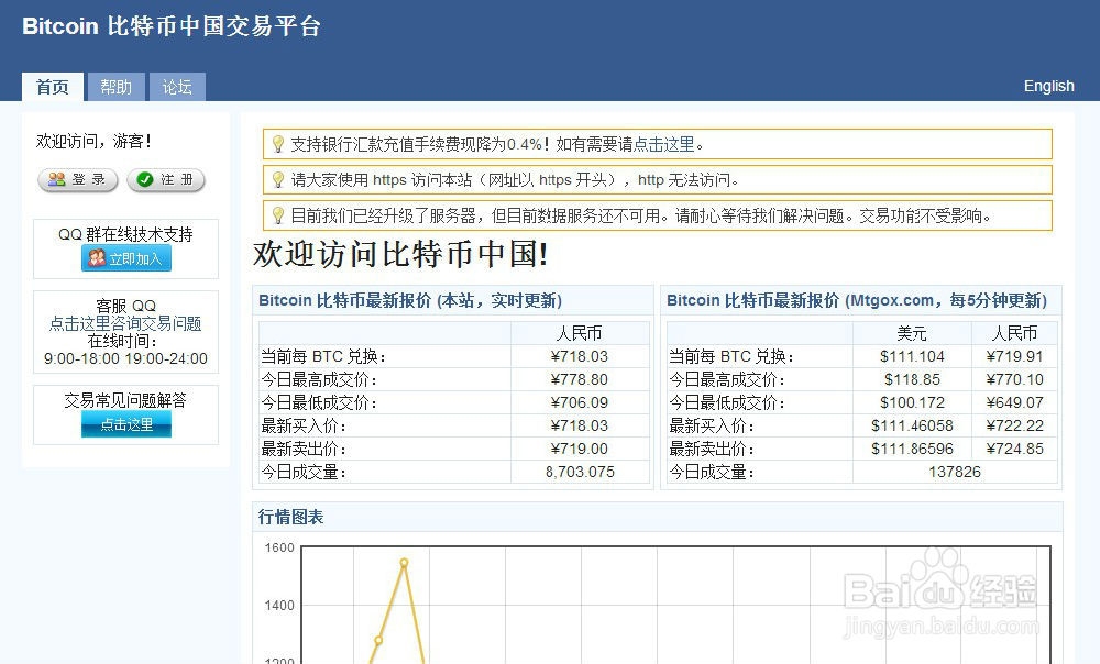 交易所的币转到另一个交易所要多久-交易所的币转到另一个交易所要多久到账 交易所的币转到另一个交易所要多久-交易所的币转到另一个交易所要多久到账