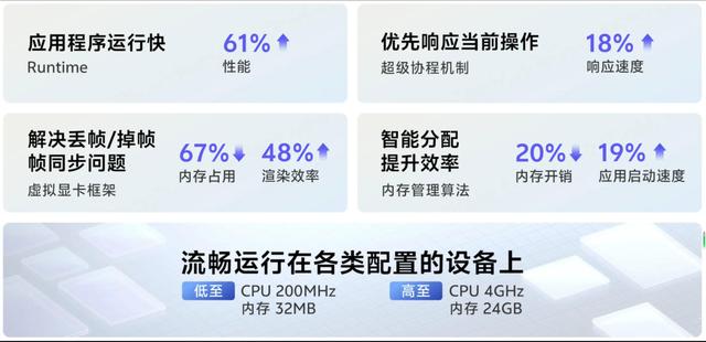 手机操作系统排行榜2023-手机操作系统排行榜2023年最新 手机操作系统排行榜2023-手机操作系统排行榜2023年最新