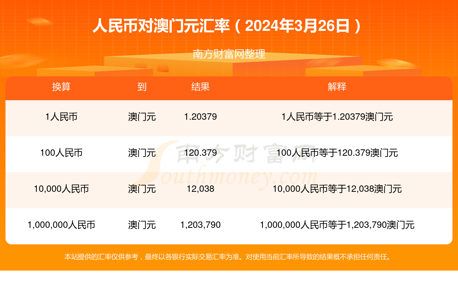 1u币等于多少人民币实时-1u币等于多少人民币实时汇率